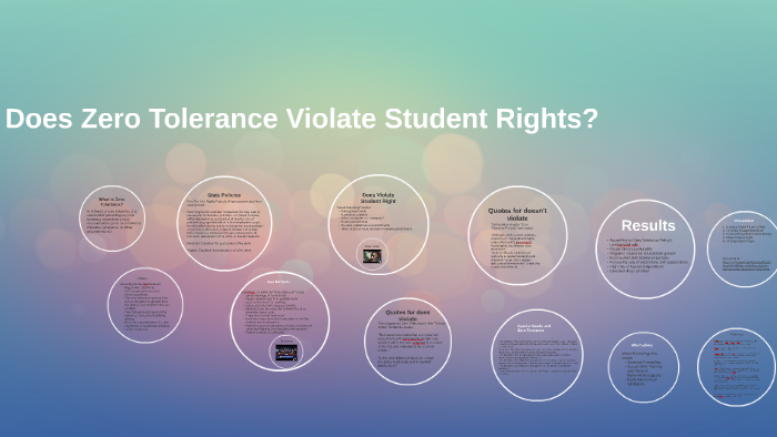 Does Zero Tolerance Violate Student Rights? by Sophia Messenger on Prezi
