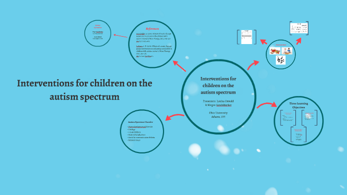 Interventions for children on the autism spectrum by on Prezi