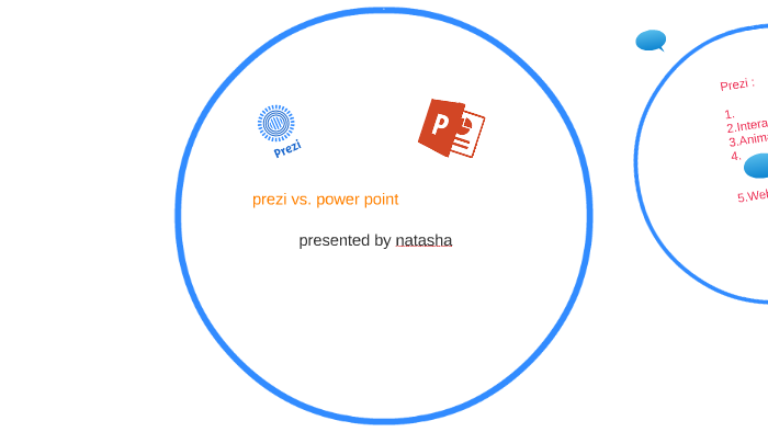 prezi vs. power point by natasha ryan on Prezi