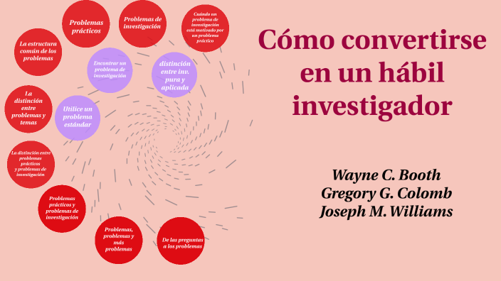 Cómo convertirse en un hábil investigador by Lupita Rodrigues Salinas