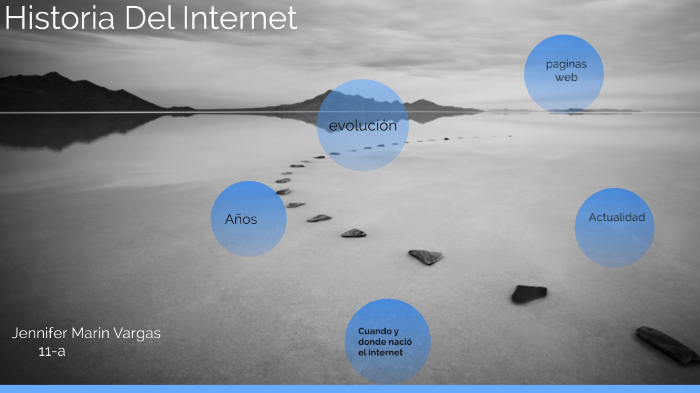 historia del internet by jennifer vargas on Prezi