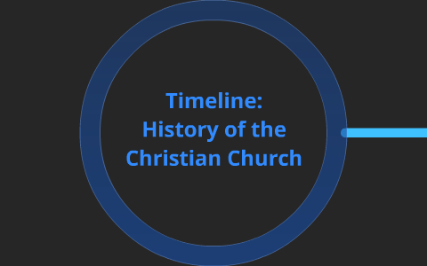 Church History Timeline by Jared DeFriese on Prezi