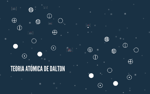 Teoria atmomica de Dalton by Ronaldo Castillo López on Prezi