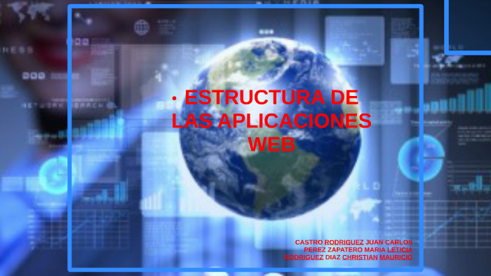 ESTRUCTURA DE LAS APLICACIONES WEB by Lety Zapatero on Prezi