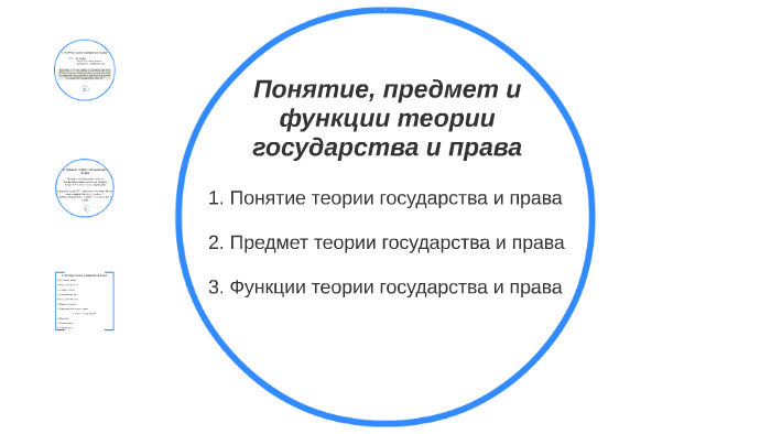 Задачи тгп. Предмет и функции ТГП.