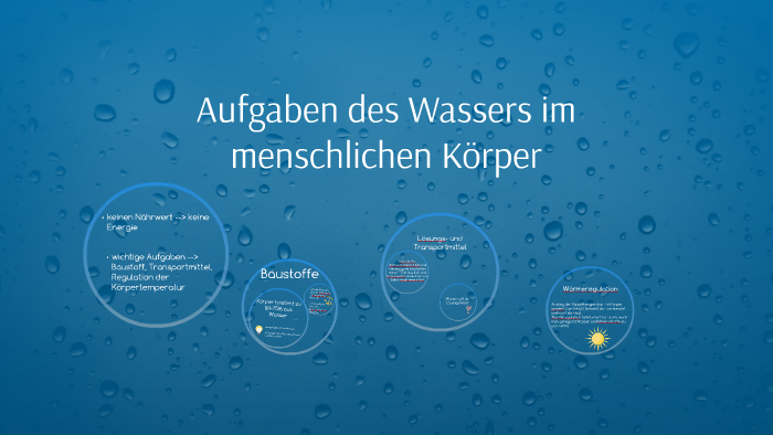 Aufgaben Von Wasser Im Körper