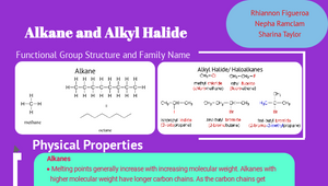 Alkane and Akyl halides poster by Nepha Ramclam on Prezi Design