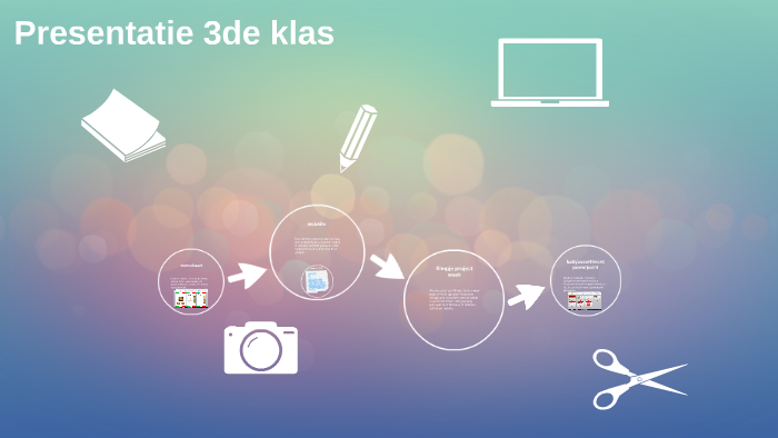 Presentatie 3de klas by Floris Diepeveen on Prezi
