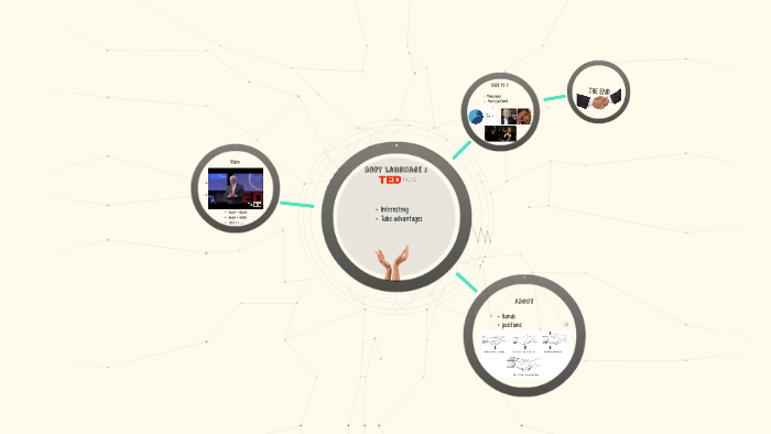 Body language, by D H on Prezi