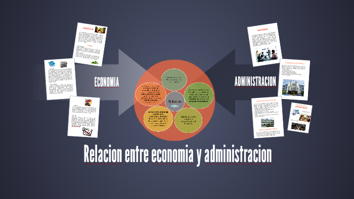 Relacion Entre Economia Y Administracion By Massiel Veromy Serruto Laura On Prezi 3279