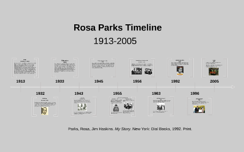 rosa parks bus boycott timeline