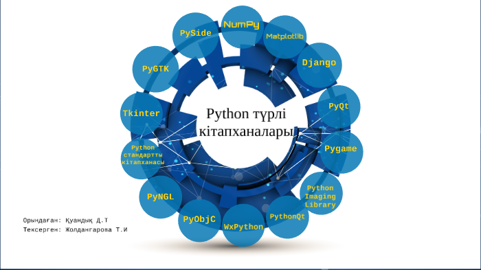 Python library by Куандык Данияр on Prezi