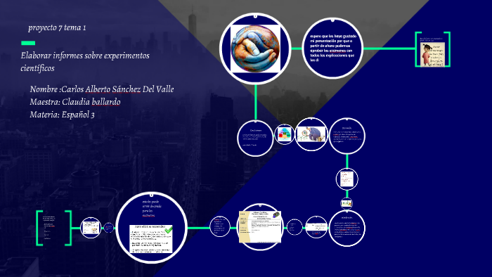 Proyecto 7 Elaborar Informes Sobre Experimentos Cientificos