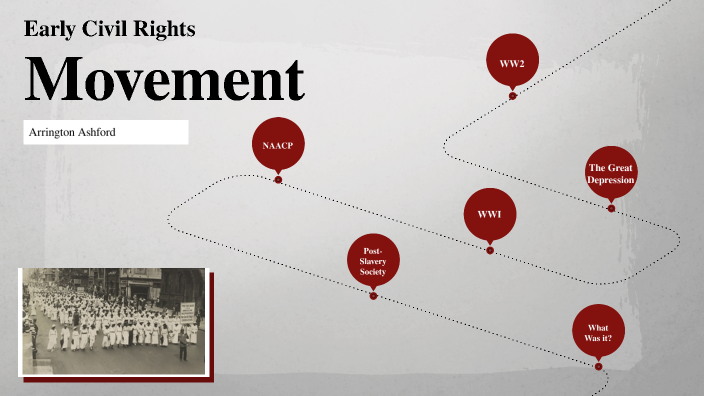 Civil Rights Movement by A. Ashford on Prezi