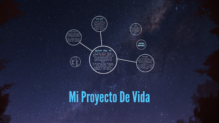 Mi Proyecto De Vida by Andres Escobar on Prezi