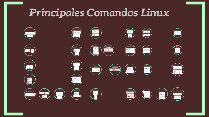 Principales Comandos Linux By Luis Ángel Moreno On Prezi 5711