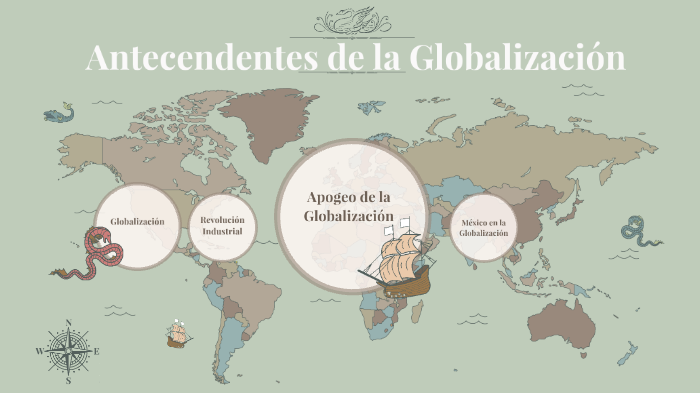 Antecedentes de la globalización by ANGEL MONZON on Prezi