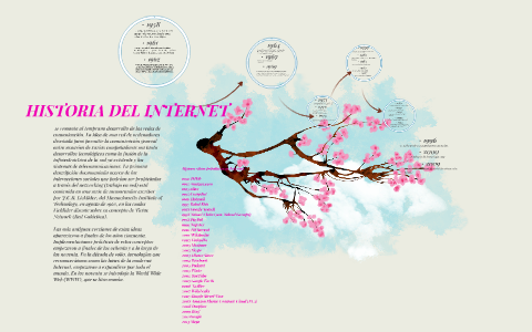 Historia del intarnet by brayan gomez on Prezi