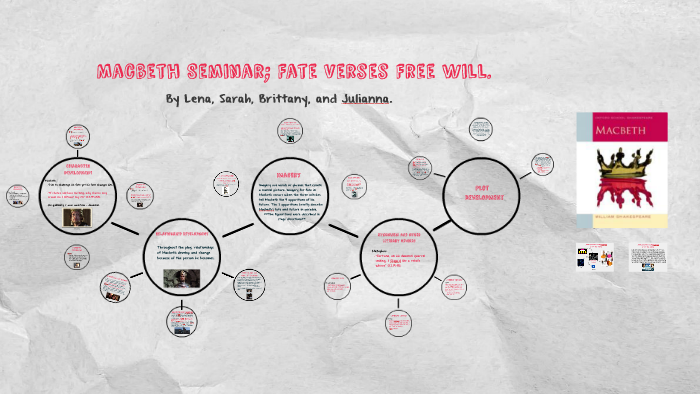 Macbeth Seminar Fate Vs Free Will By Julie Russo