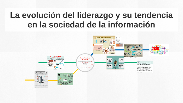 La evolución del liderazgo y su tendencia en la sociedad de by ...