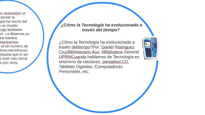 ¿Cómo La Tecnología Ha Evolucionado A Través Del Tiempo? By Santiago ...