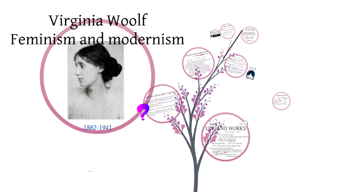 feminism extended essay by virginia woolf