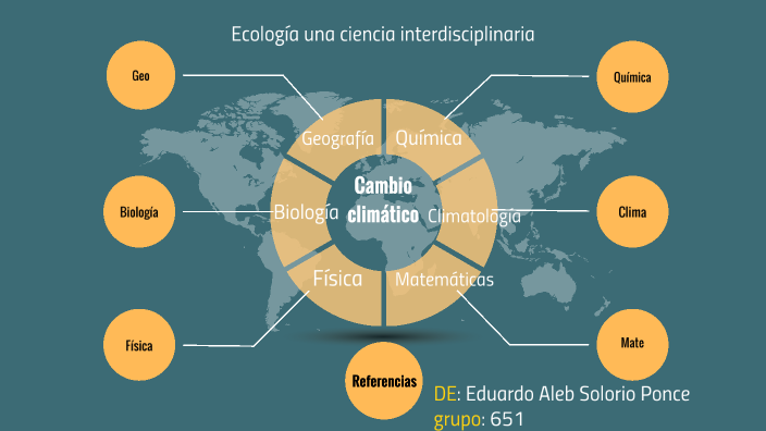 Ecología una ciencia interdisciplinaria by Eduardo Aleb Solorio Ponce