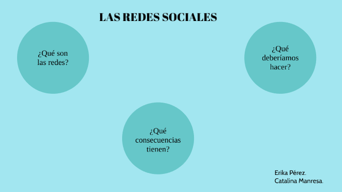 LAS REDES SOCIALES by Erika Perez on Prezi