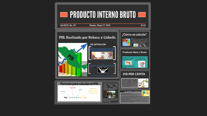 PRODUCTO INTERNO BRUTO By On Prezi