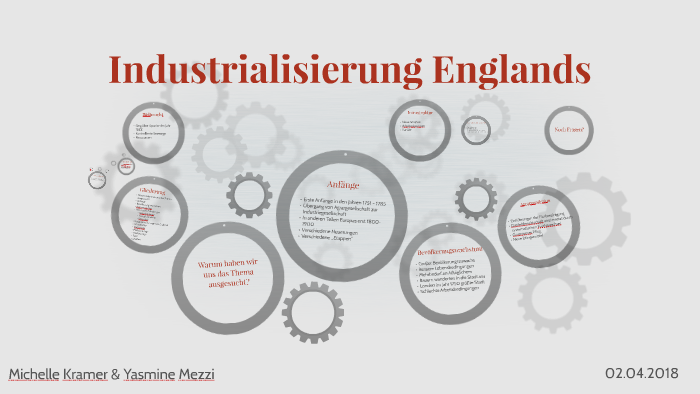 Industrialisierung Englands By Michelle Kramer On Prezi