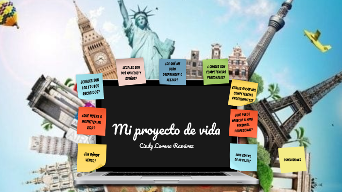 Mi Proyecto de vida by cindy ramirez on Prezi