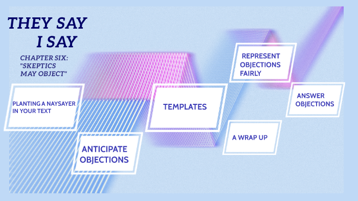 Skeptics May Object Presentation By Kathy Reyes On Prezi