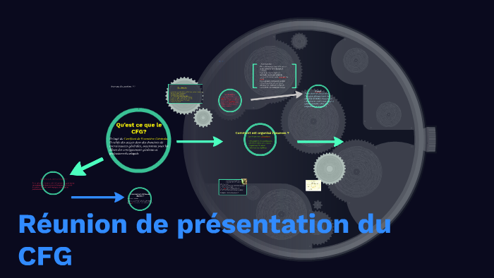 R union De Pr sentation Du CFG By Matthieu Outrequin On Prezi r-union-de-pr-sentation-du-cfg-by-matthieu-outrequin-on-prezi