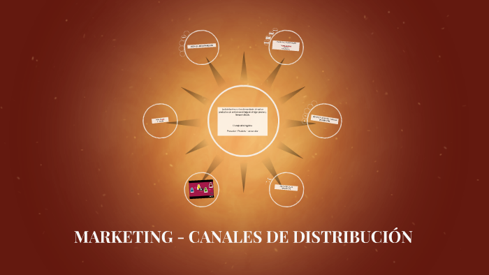 Marketing - canales de distribución by on Prezi