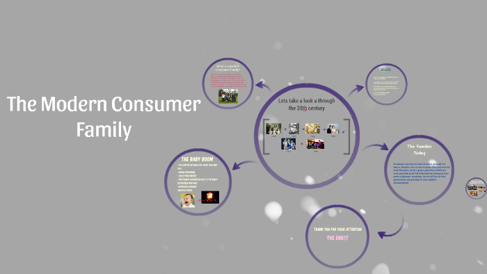 the-modern-consumer-family-by-lorraine-rose-on-prezi