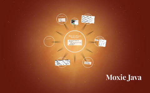 Moxie Java by Nichole Pagano on Prezi