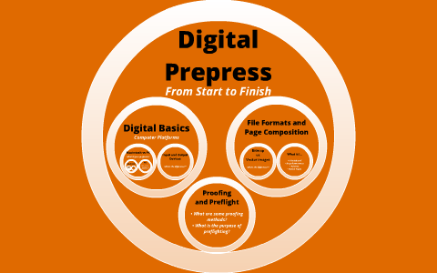 Digital Prepress Example Digital Prepress by Regina Hogan on Prezi