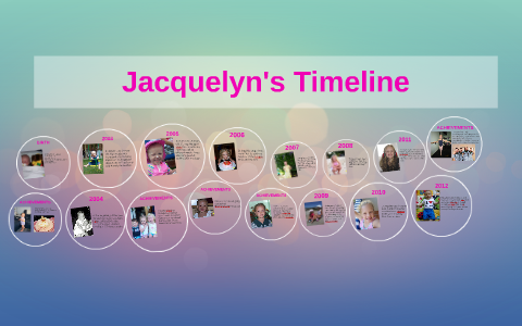 Jacquelyn's Timeline by jacquelyn delamotte on Prezi