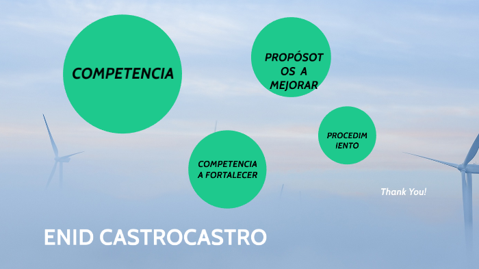 estrategias de aprendizaje by enid castro on Prezi
