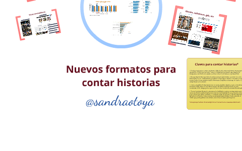 Formatos para contar historias by Sandra Otoya on Prezi