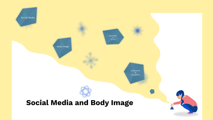 Social Media and its Effects on Body Image by kaela whitfield on Prezi
