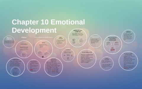 Chapter 10 Emotional Development by Renea Collett on Prezi