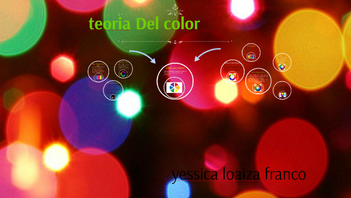 teoria del color by yessica loaiza on Prezi