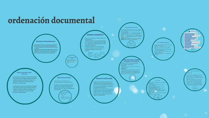 ordenación documental by yurledy tapias on Prezi