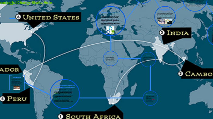 Thinking Beyond Borders By Emily Manns On Prezi