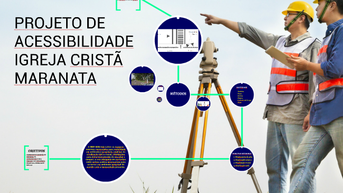 PROJETO DE ACESSIBILIDADE By Cleiton Costa On Prezi