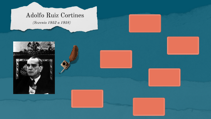 Adolfo Ruiz Cortines by Estefanía Gómez on Prezi