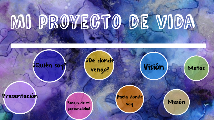 MI PROYECTO DE VIDA by ANDRES MAURICIO OROZCO PANTOJA on Prezi