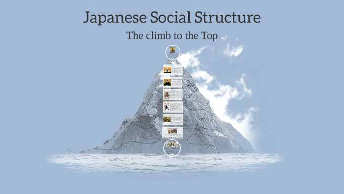 japanese-social-structure-by-diya-courtystephens