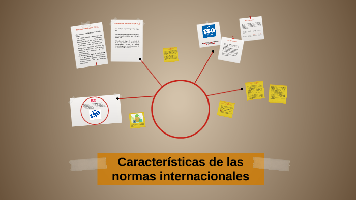 Caracteristicas de las normas nacionales e internacionales by Hade